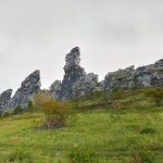 -Projection: Cylindrical (1)FOV: 110 x 78Ev: 11,66